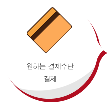 티켓예매